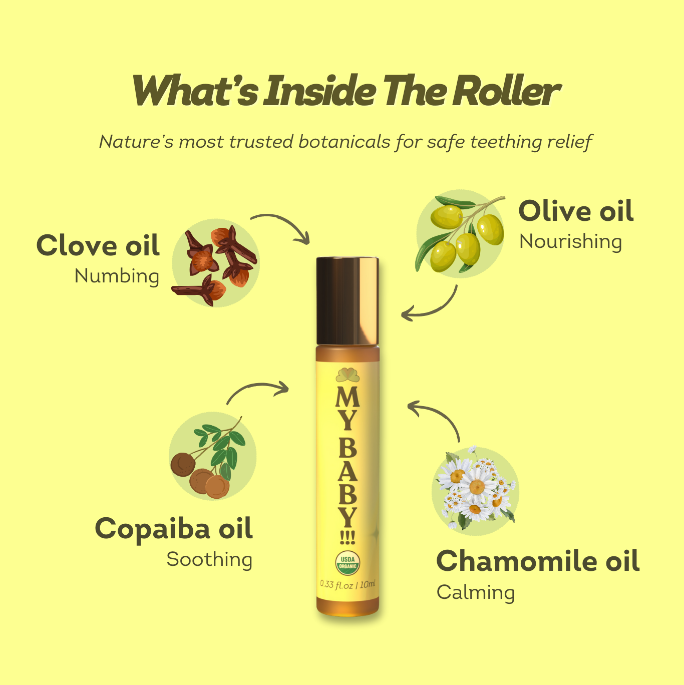 My Baby!!! - Organic Teething Relief Roller | 0.33oz